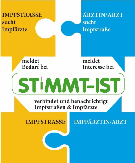 STIMMT image